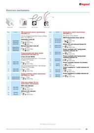 Cetnaj catalogue week 18 Page 29