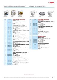 Cetnaj catalogue week 18 Page 31
