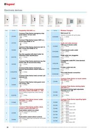 Cetnaj catalogue week 18 Page 38