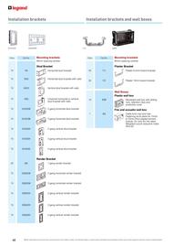 Cetnaj catalogue week 18 Page 40