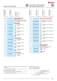 Cetnaj catalogue week 18 Page 45