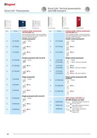 Cetnaj catalogue week 18 Page 46