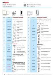 Cetnaj catalogue week 18 Page 50