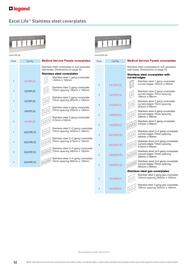 Cetnaj catalogue week 18 Page 52