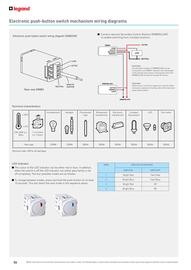 Cetnaj catalogue week 18 Page 56