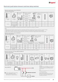 Cetnaj catalogue week 18 Page 57