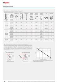 Cetnaj catalogue week 18 Page 58