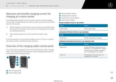 Mercedes-Benz catalogue Page 389