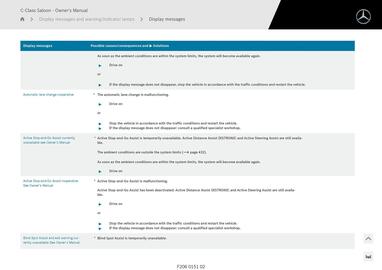 Mercedes-Benz catalogue Page 944