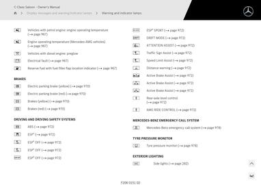 Mercedes-Benz catalogue Page 962
