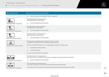 Mercedes-Benz catalogue Page 975