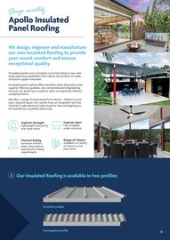 Apollo Patio's catalogue week 18 Page 11