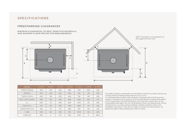 Jetmaster catalogue week 18 Page 30