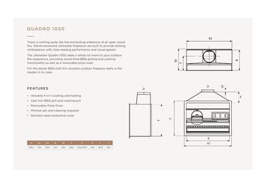 Jetmaster catalogue week 18 Page 15