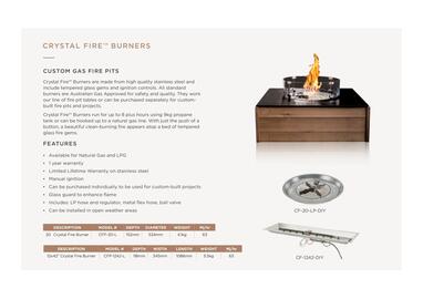 Jetmaster catalogue week 18 Page 7