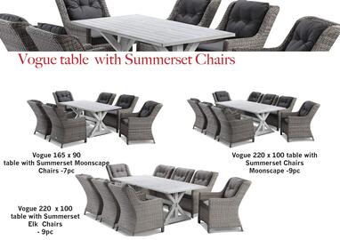 Outdoor Elegance catalogue week 18 Page 15