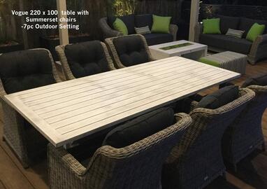 Outdoor Elegance catalogue week 18 Page 16