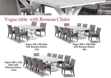 Outdoor Elegance catalogue week 18 Page 17