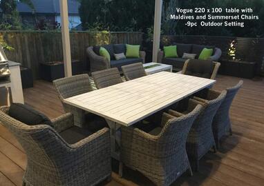 Outdoor Elegance catalogue week 18 Page 32