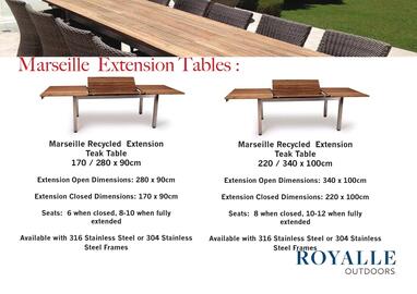 Outdoor Elegance catalogue week 18 Page 3