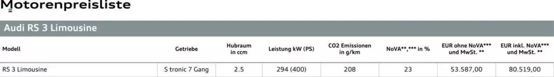 Audi leták Strana 15