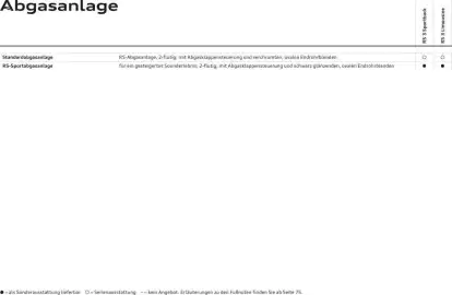 Audi leták Strana 28