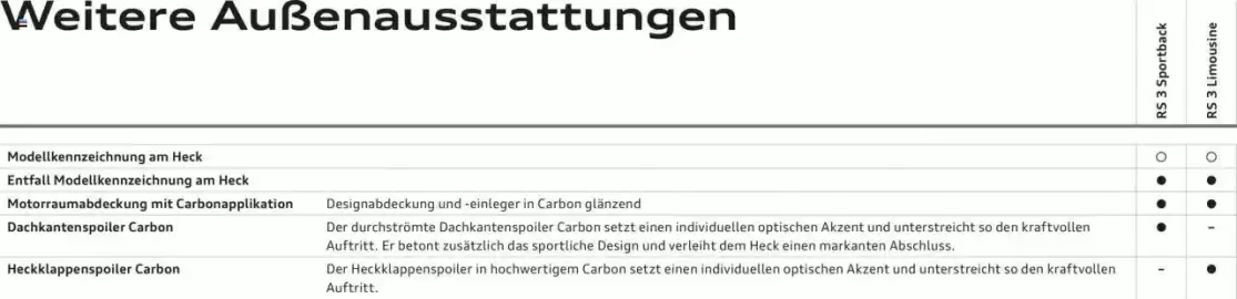 Audi leták Strana 29