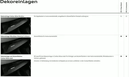 Audi leták Strana 35