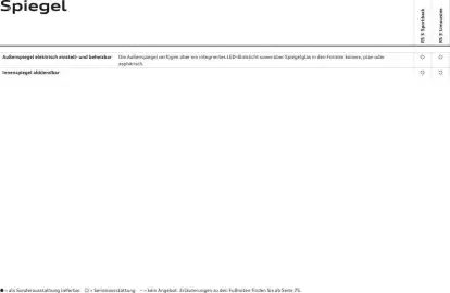 Audi leták Strana 40