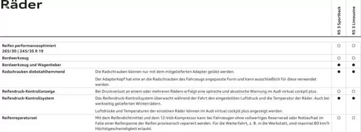 Audi leták Strana 41