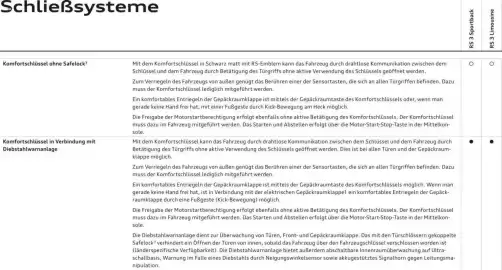 Audi leták Strana 43