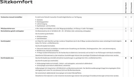 Audi leták Strana 45