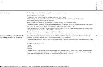 Audi leták Strana 46