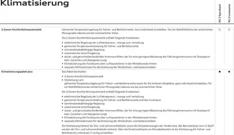 Audi leták Strana 47