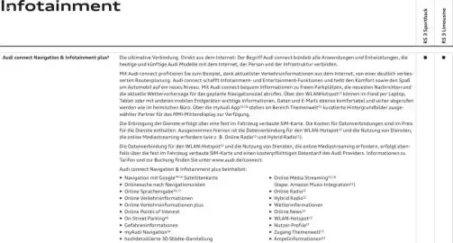 Audi leták Strana 51