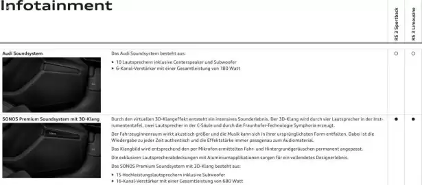 Audi leták Strana 55