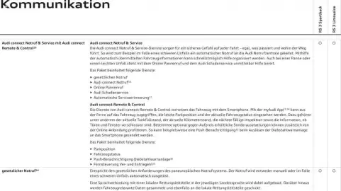 Audi leták Strana 57