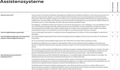 Audi leták Strana 61