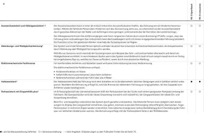 Audi leták Strana 62