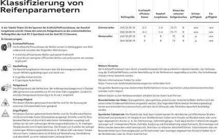 Audi leták Strana 75