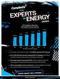 C-Store Distribution catalogue Page 2