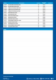 C-Store Distribution catalogue Page 2
