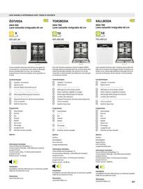Catalogue IKEA page 101