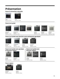 Catalogue IKEA page 19