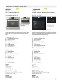 Catalogue IKEA page 29