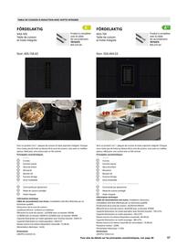 Catalogue IKEA page 57