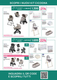 Volantino Prenatal Pagina 29