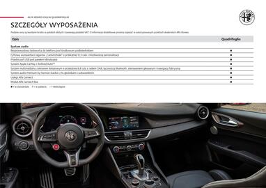 Alfa Romeo gazetka | Giulia Strona 9