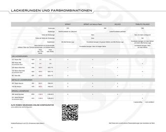 Alfa Romeo Prospekt Seite 14