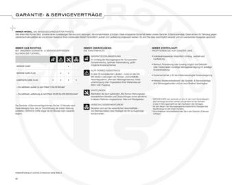Alfa Romeo Prospekt Seite 22